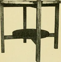 An illustration from Elementary cabinetwork for manual training classes (1909)