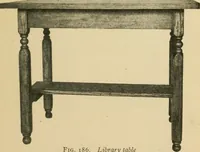 An illustration from Elementary cabinetwork for manual training classes (1909)