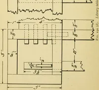 An illustration from Elementary cabinetwork for manual training classes (1909)