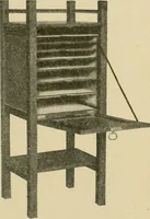 An illustration from Elementary cabinetwork for manual training classes (1909)