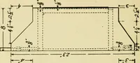 An illustration from Elementary cabinetwork for manual training classes (1909)