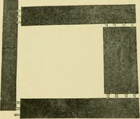 An illustration from Elementary cabinetwork for manual training classes (1909)