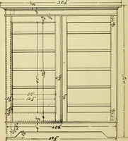 An illustration from Elementary cabinetwork for manual training classes (1909)