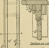 An illustration from Elementary cabinetwork for manual training classes (1909)