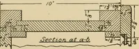 An illustration from Elementary cabinetwork for manual training classes (1909)