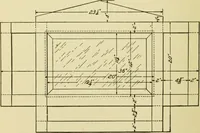 An illustration from Elementary cabinetwork for manual training classes (1909)