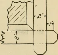 An illustration from Elementary cabinetwork for manual training classes (1909)