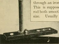 An illustration from Elementary cabinetwork for manual training classes (1909)