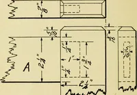 An illustration from Elementary cabinetwork for manual training classes (1909)