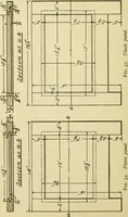An illustration from Elementary cabinetwork for manual training classes (1909)