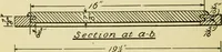 An illustration from Elementary cabinetwork for manual training classes (1909)