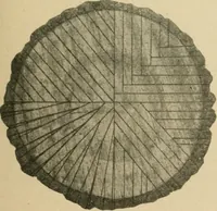 An illustration from Elementary cabinetwork for manual training classes (1909)