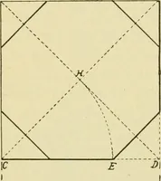 An illustration from Elementary cabinetwork for manual training classes (1909)