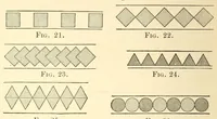 An illustration from Elementary color (1895)