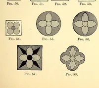 Picture 15 of 15 from Elementary color (1895), leaf 121