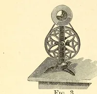 Picture 3 of 15 from Elementary color (1895), leaf 48