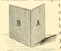 Picture 5 of 15 from Elementary color (1895), leaf 52