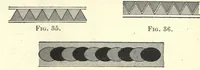 An illustration from Elementary color (1895)