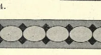 An illustration from Elementary color (1895)