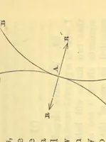 An illustration from An elementary course of mathematics, designed principally for students of the University of Cambridge (1853)