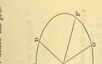 Picture 6 of 7 from An elementary course of mathematics, designed principally for students of the University of Cambridge (1853), leaf 398