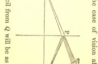 Picture 7 of 7 from An elementary course of mathematics, designed principally for students of the University of Cambridge (1853), leaf 541