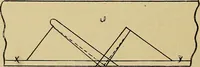 An illustration from Elementary course in woodwork ; designed for use in high and technical schools, with one hundred and thirty-four illustrations, by George Alexander Ross (1901)