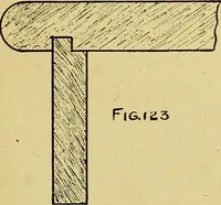 An illustration from Elementary course in woodwork ; designed for use in high and technical schools, with one hundred and thirty-four illustrations, by George Alexander Ross (1901)