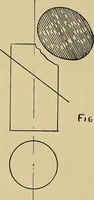 An illustration from Elementary course in woodwork ; designed for use in high and technical schools, with one hundred and thirty-four illustrations, by George Alexander Ross (1901)