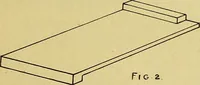An illustration from Elementary course in woodwork ; designed for use in high and technical schools, with one hundred and thirty-four illustrations, by George Alexander Ross (1901)