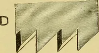 An illustration from Elementary course in woodwork ; designed for use in high and technical schools, with one hundred and thirty-four illustrations, by George Alexander Ross (1901)