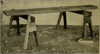 An illustration from Elementary course in woodwork ; designed for use in high and technical schools, with one hundred and thirty-four illustrations, by George Alexander Ross (1901)