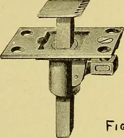 An illustration from Elementary course in woodwork ; designed for use in high and technical schools, with one hundred and thirty-four illustrations, by George Alexander Ross (1901)