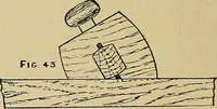 An illustration from Elementary course in woodwork ; designed for use in high and technical schools, with one hundred and thirty-four illustrations, by George Alexander Ross (1901)