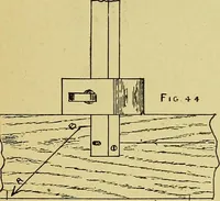 An illustration from Elementary course in woodwork ; designed for use in high and technical schools, with one hundred and thirty-four illustrations, by George Alexander Ross (1901)