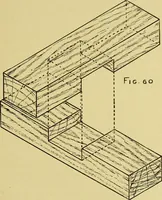 An illustration from Elementary course in woodwork ; designed for use in high and technical schools, with one hundred and thirty-four illustrations, by George Alexander Ross (1901)
