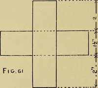 An illustration from Elementary course in woodwork ; designed for use in high and technical schools, with one hundred and thirty-four illustrations, by George Alexander Ross (1901)