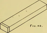 An illustration from Elementary course in woodwork ; designed for use in high and technical schools, with one hundred and thirty-four illustrations, by George Alexander Ross (1901)