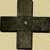 An illustration from Elementary course in woodwork ; designed for use in high and technical schools, with one hundred and thirty-four illustrations, by George Alexander Ross (1901)