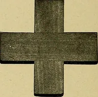 An illustration from Elementary course in woodwork ; designed for use in high and technical schools, with one hundred and thirty-four illustrations, by George Alexander Ross (1901)