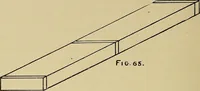 An illustration from Elementary course in woodwork ; designed for use in high and technical schools, with one hundred and thirty-four illustrations, by George Alexander Ross (1901)