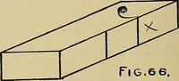 An illustration from Elementary course in woodwork ; designed for use in high and technical schools, with one hundred and thirty-four illustrations, by George Alexander Ross (1901)
