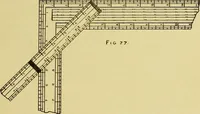 An illustration from Elementary course in woodwork ; designed for use in high and technical schools, with one hundred and thirty-four illustrations, by George Alexander Ross (1901)