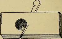 An illustration from Elementary course in woodwork ; designed for use in high and technical schools, with one hundred and thirty-four illustrations, by George Alexander Ross (1901)