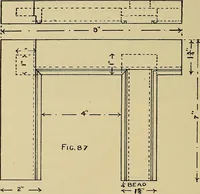 An illustration from Elementary course in woodwork ; designed for use in high and technical schools, with one hundred and thirty-four illustrations, by George Alexander Ross (1901)