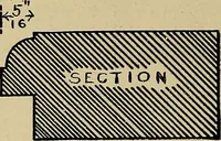 An illustration from Elementary course in woodwork ; designed for use in high and technical schools, with one hundred and thirty-four illustrations, by George Alexander Ross (1901)