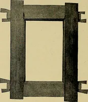An illustration from Elementary course in woodwork ; designed for use in high and technical schools, with one hundred and thirty-four illustrations, by George Alexander Ross (1901)