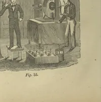 An illustration from An elementary course of natural and experimental philosophy .. (1856)