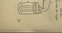 An illustration from An elementary course of natural and experimental philosophy .. (1856)