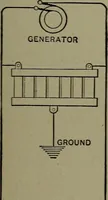 Picture 35 of 178 from Elementary electricity up-to-date; (1909), leaf 106